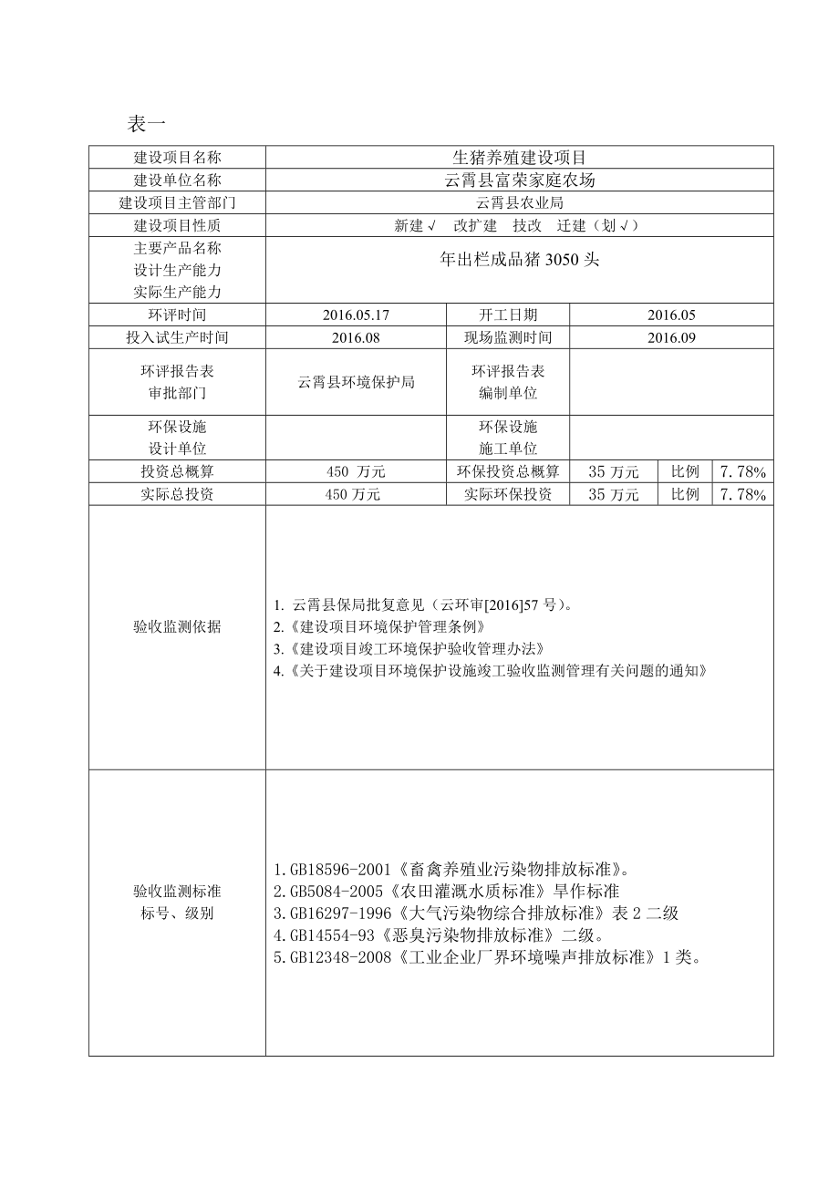 环保验收监测调查报告：生猪养殖建设.doc_第3页