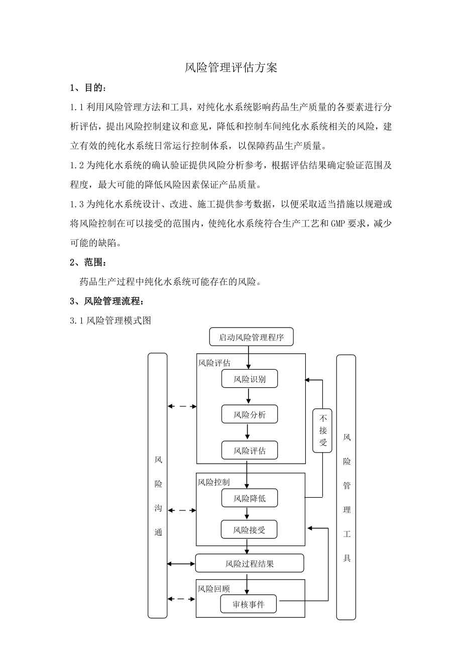 纯化水风险评估报告.doc_第3页