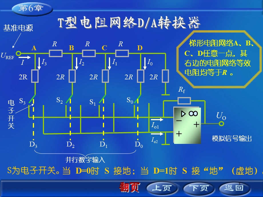 第6章-数模拟量和数字量课件.ppt_第3页