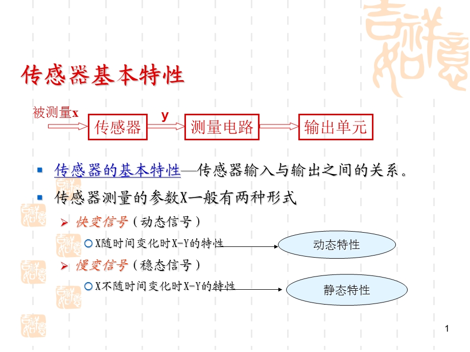 第二章--传感器的基本特性课件.ppt_第1页