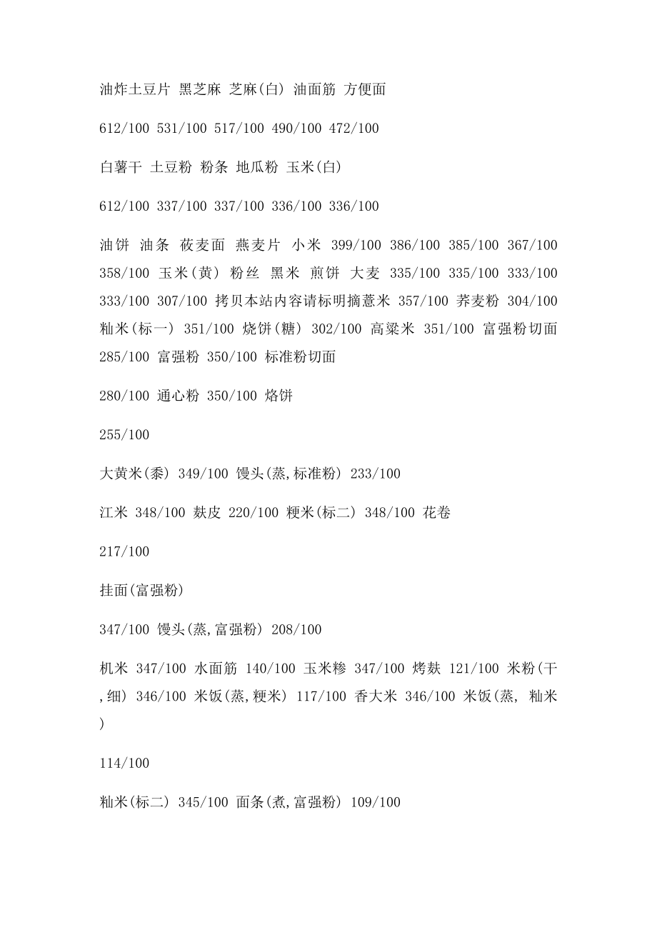 60分钟各项运动消耗热量汇总表.docx_第2页