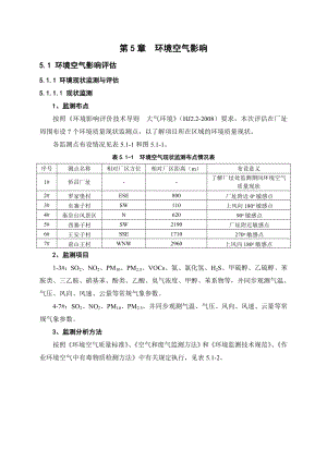 环境影响评价报告公示：农药除草剂环境空气环评报告.doc