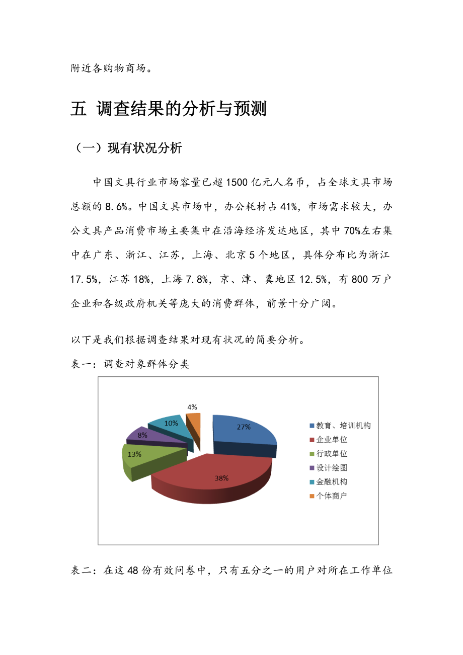 办公文具市场调研结果分析与发展预测报告.doc_第3页