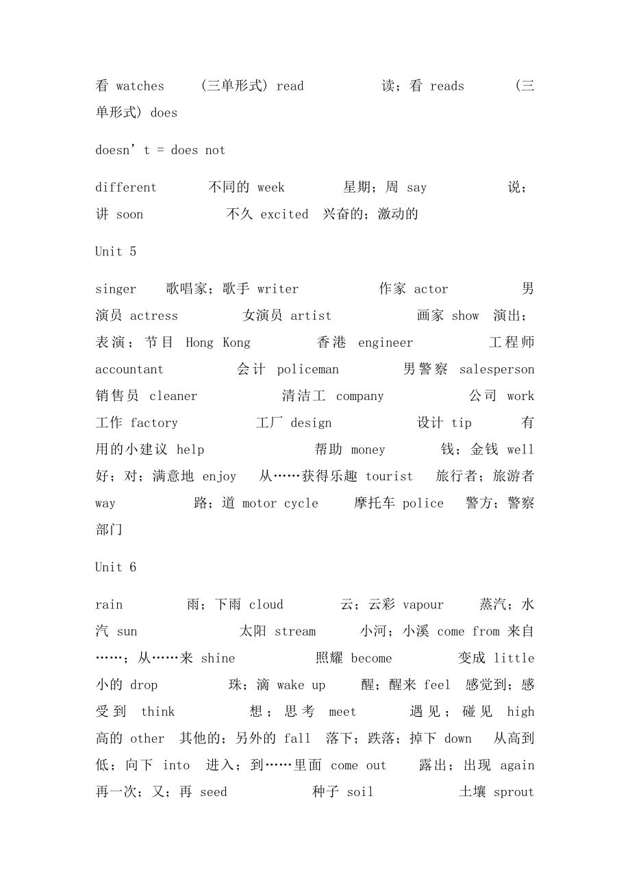 PEP小学英语六年级上下全册单词表.docx_第3页