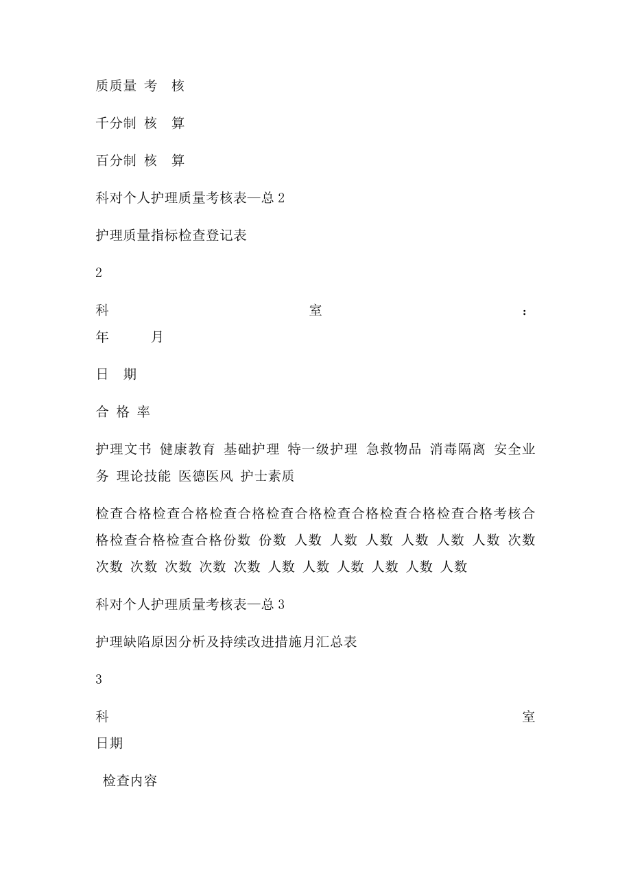 护理质量管理考核表.docx_第2页