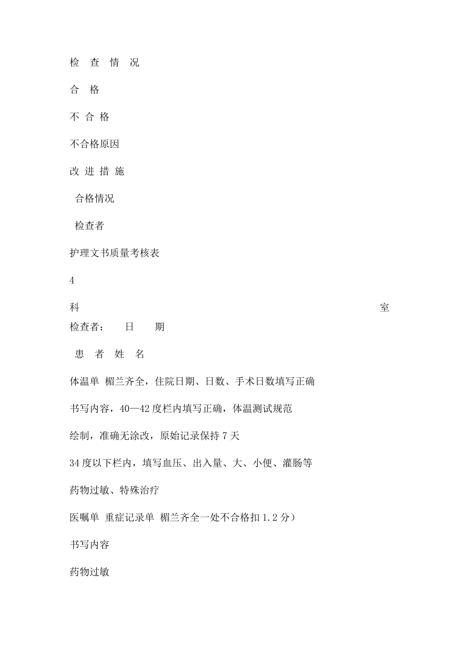 护理质量管理考核表.docx_第3页