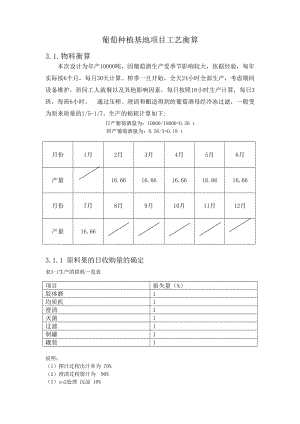 葡萄种植基地项目工艺衡算.doc