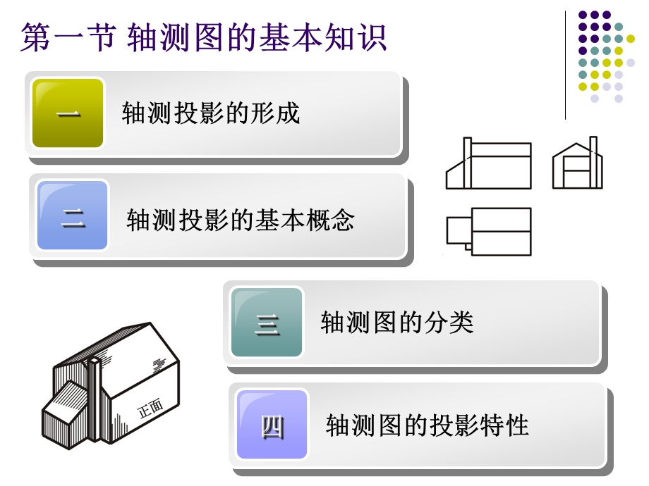 第7章轴测投影课件.ppt_第3页