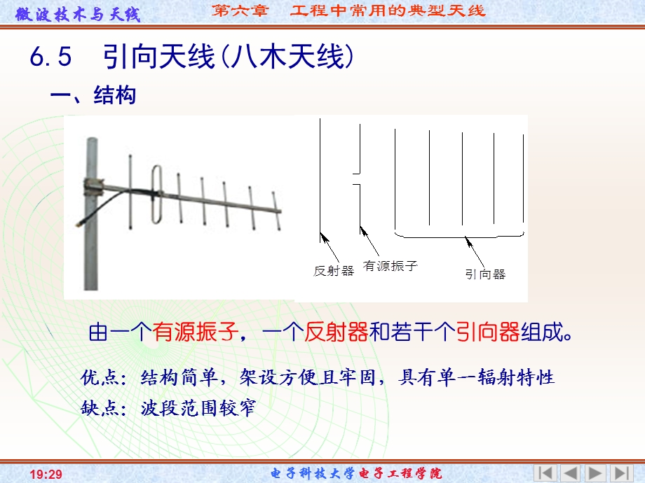 第六章工程中常用的典型天线(1)教材课件.ppt_第2页