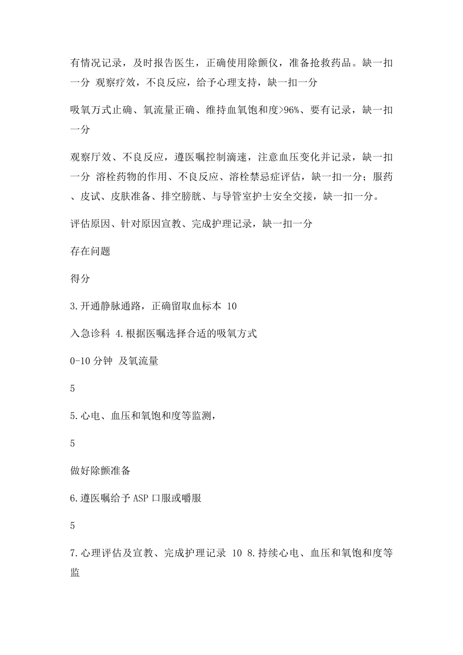 急性心肌梗死单病种护理质量评价.docx_第2页