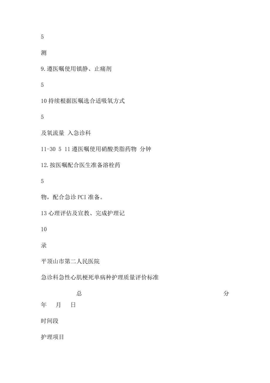 急性心肌梗死单病种护理质量评价.docx_第3页