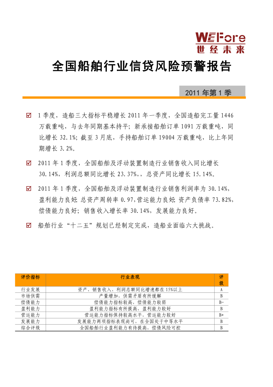 1季度全国船舶行业分析报告.doc_第1页