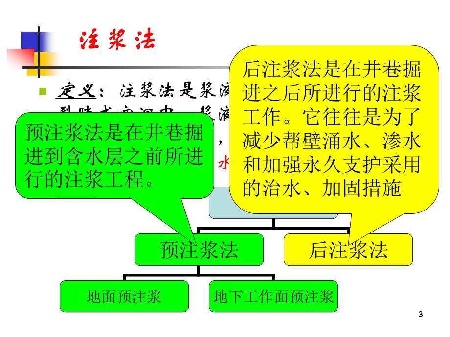 第12章-复杂地层与土层施工方法课件.ppt_第3页