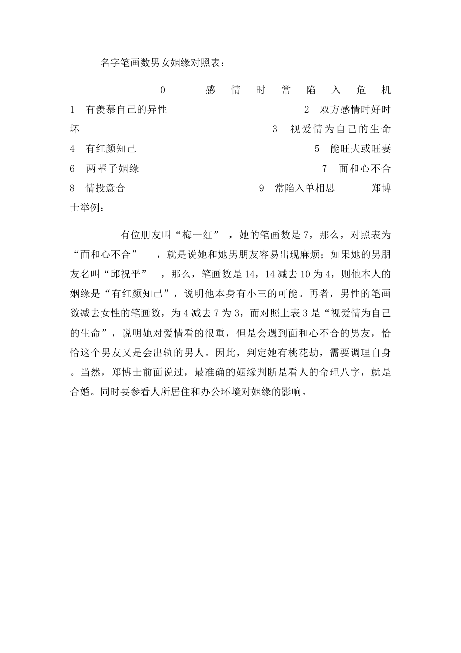 从名字测出你姻缘.docx_第2页