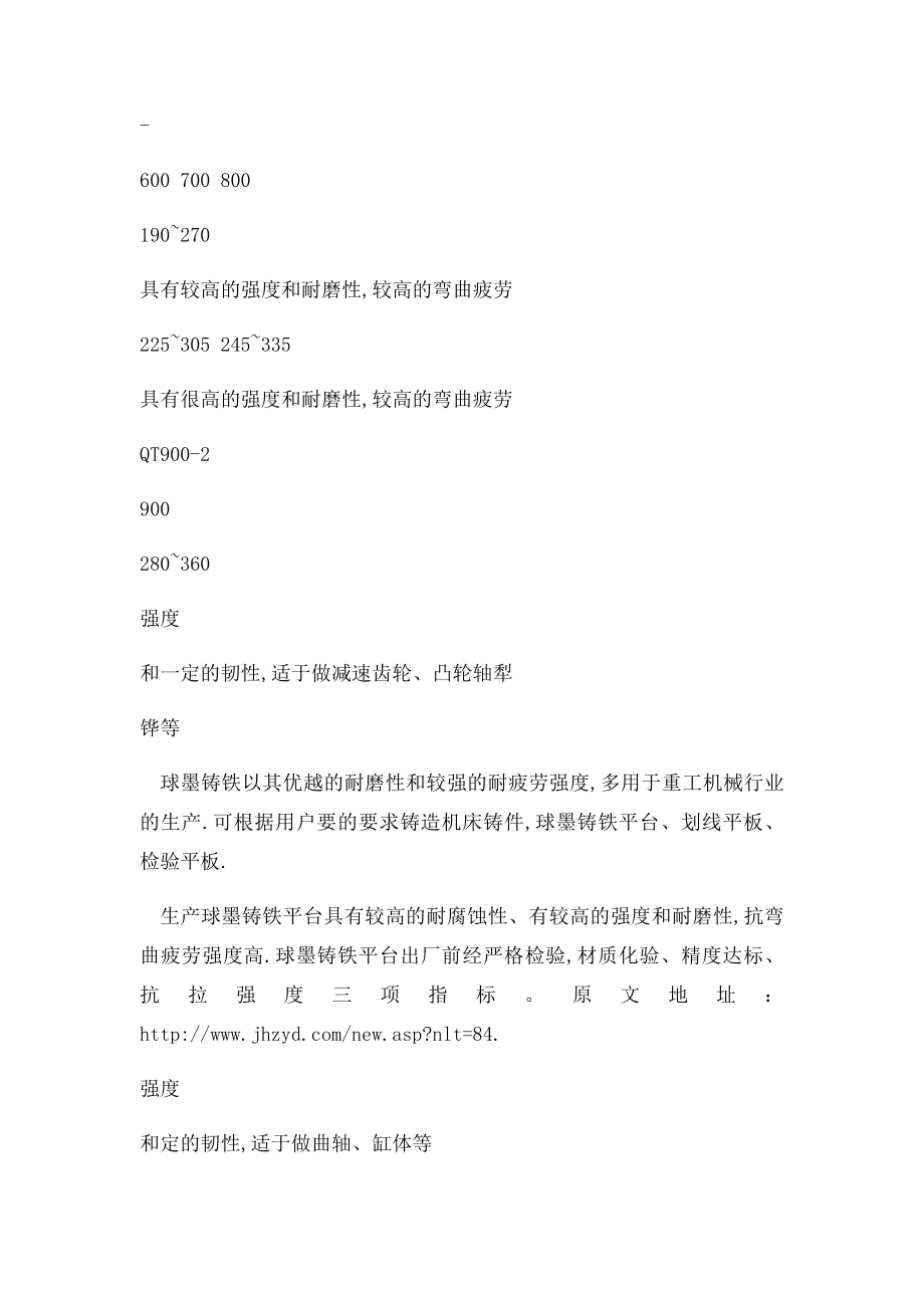 球墨铸铁的力学性能及用途.docx_第2页