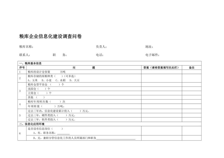 粮库企业信息化建设调查问卷.doc_第1页