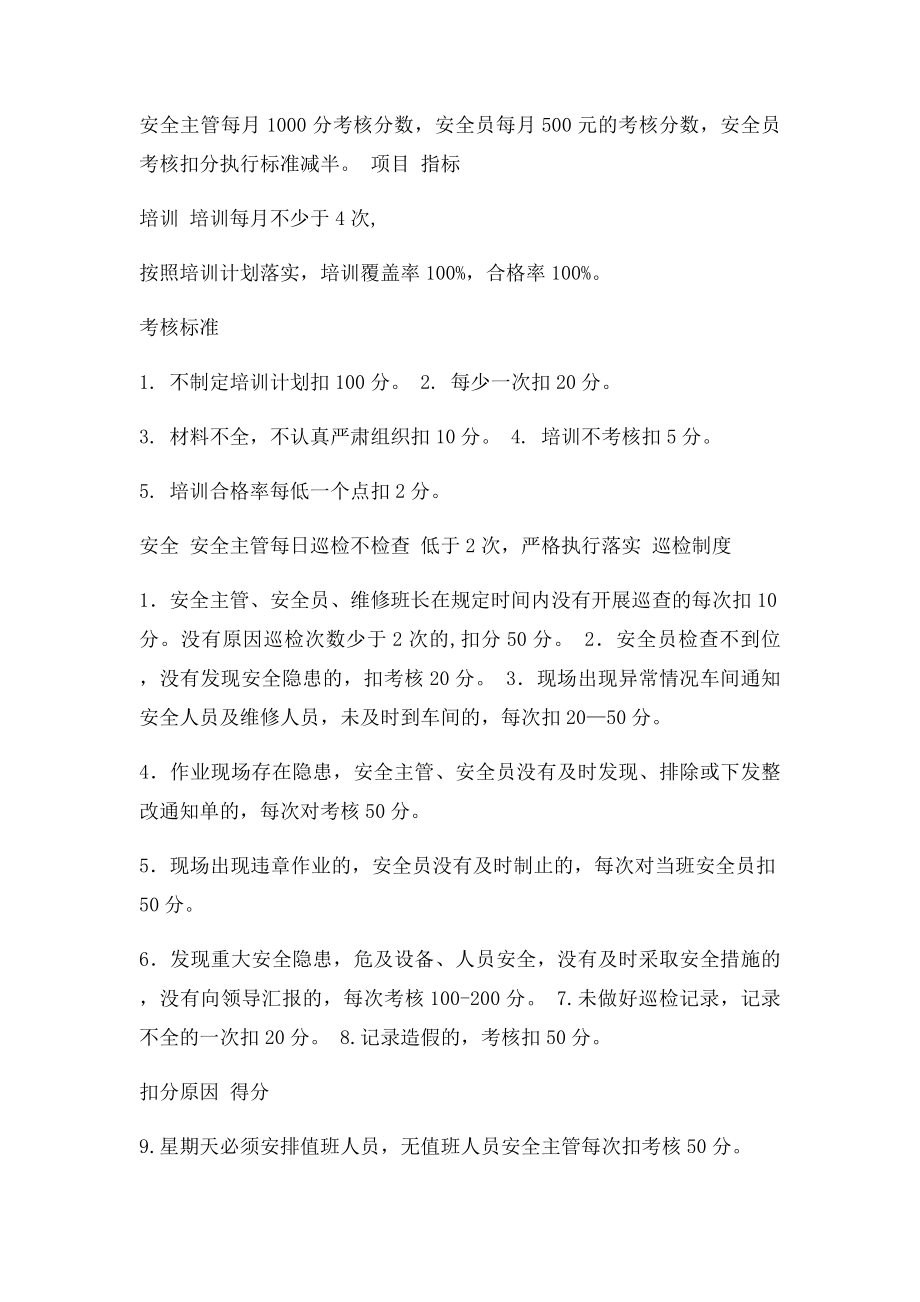 安全员巡查巡检制度及考核办法.docx_第3页