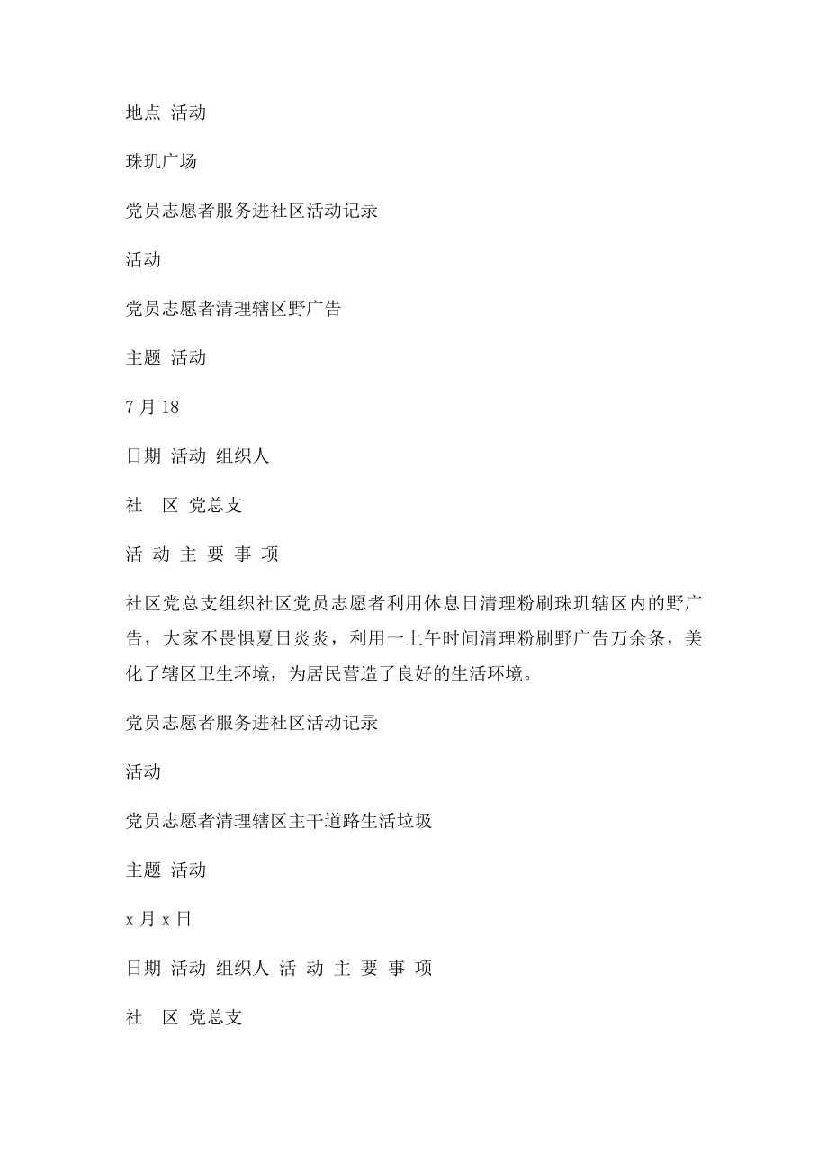 党员志愿者服务进社区活动记录.docx_第3页