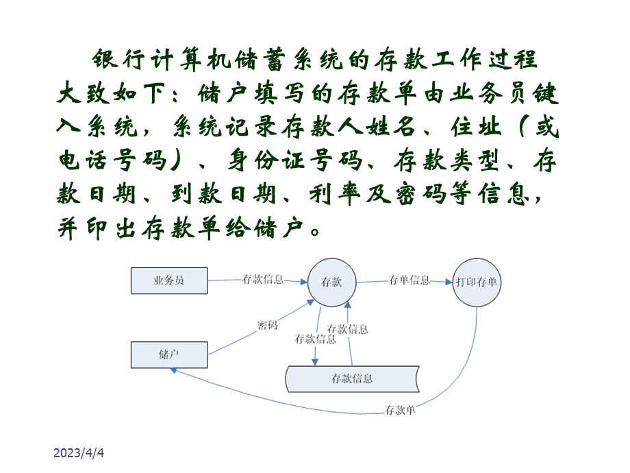 软件工程复习.ppt