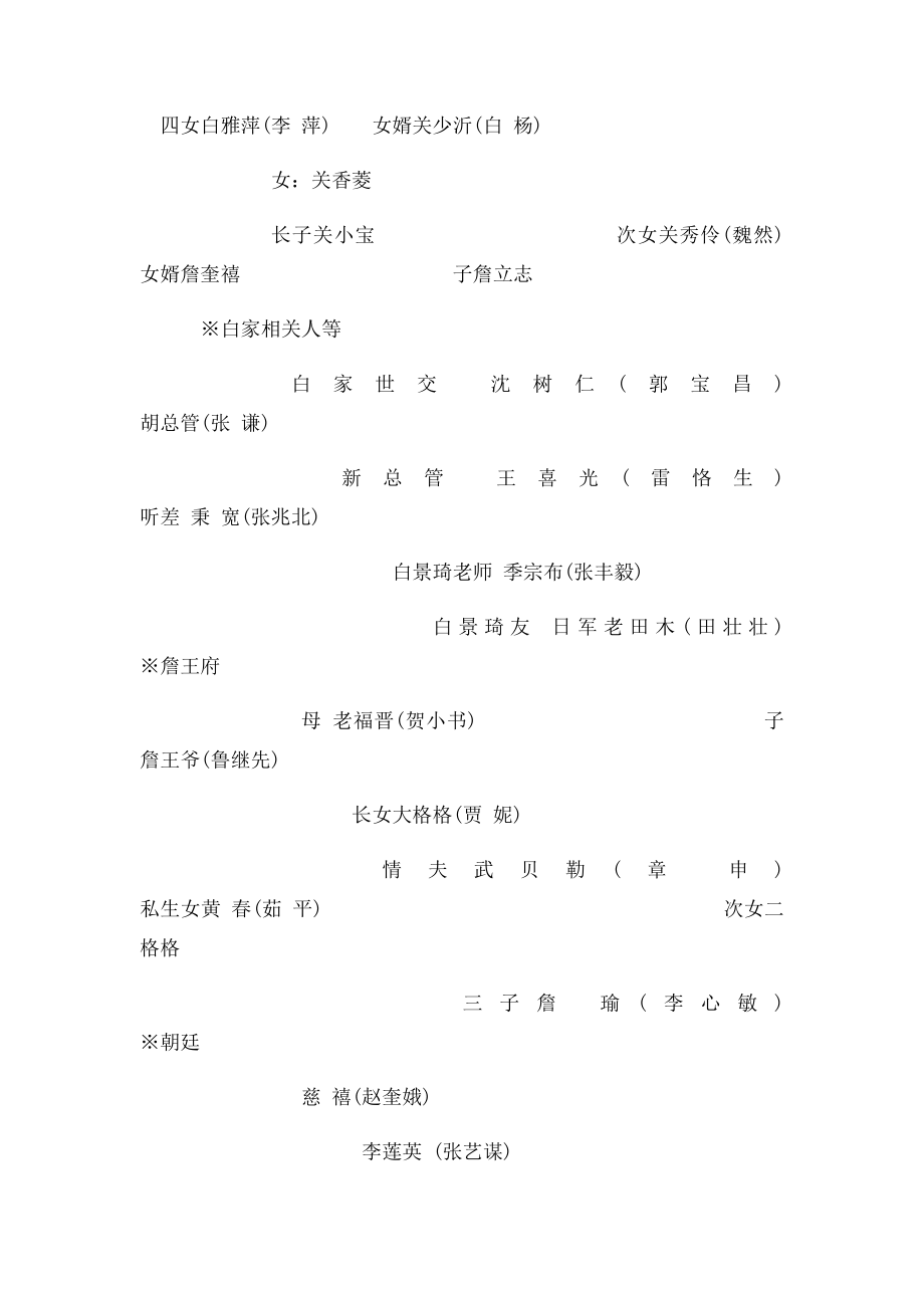 《大宅门》人物关系表.docx_第2页