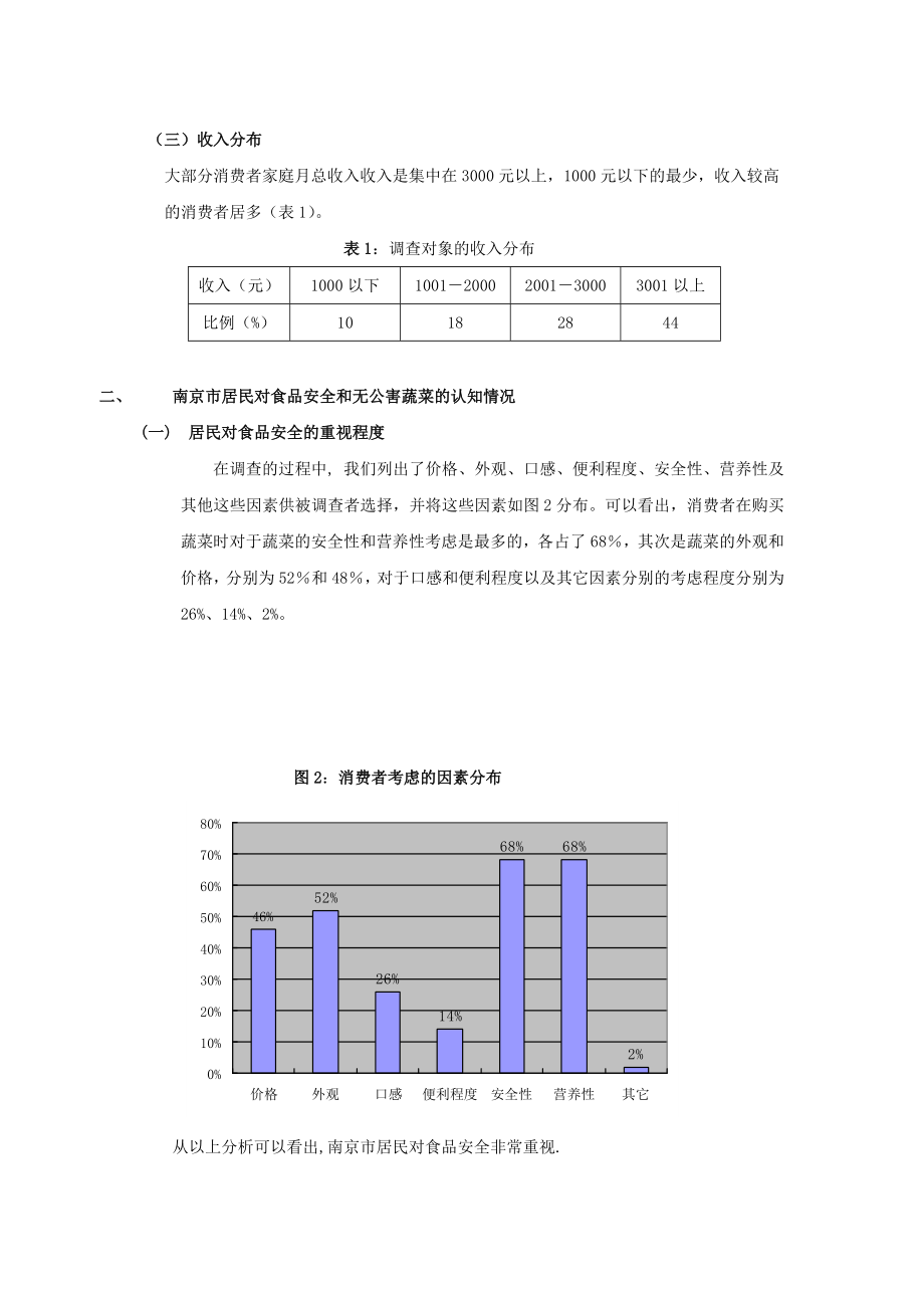 影响南京市居民无公害蔬菜消费因素的调查.doc_第3页