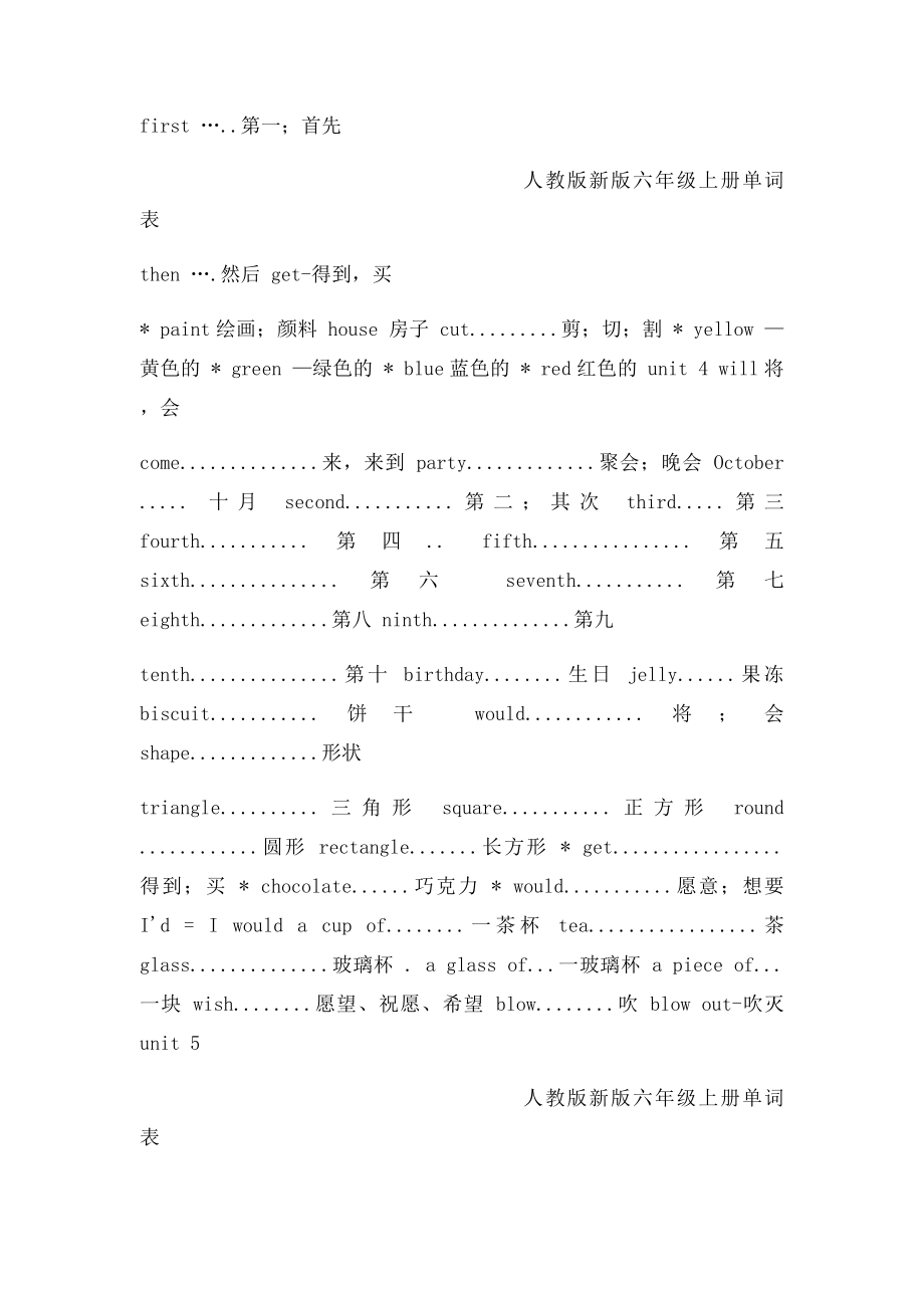 人教新六年级上册单词表六年级上册单词组.docx_第3页