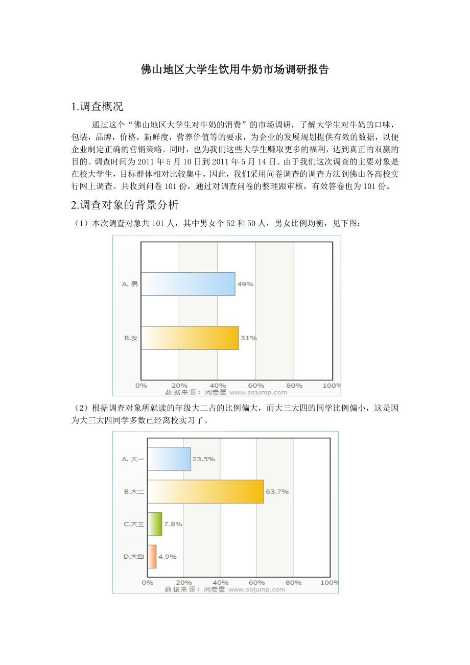 佛山地区大学生饮用牛奶市场调研报告.doc_第1页