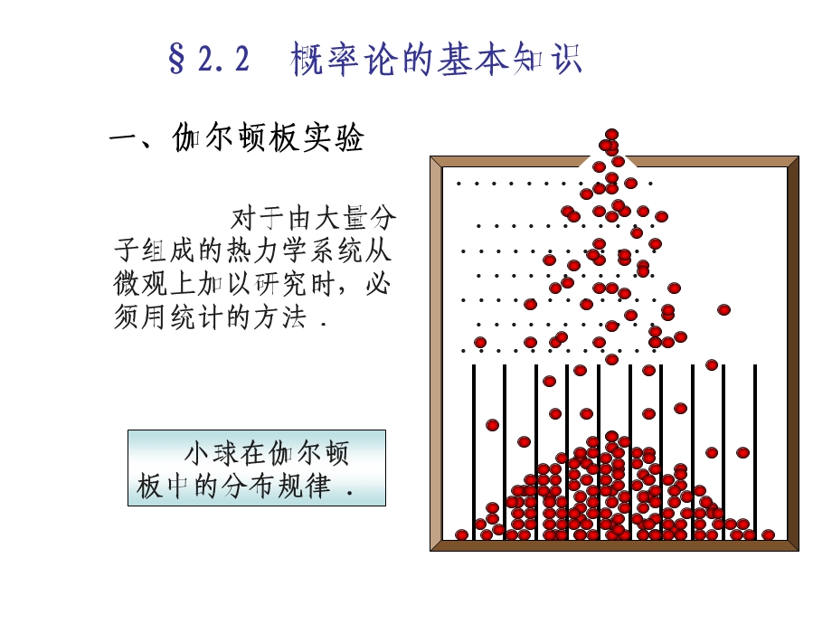 第二章--分子动理学理论的平衡态理论课件.ppt_第2页