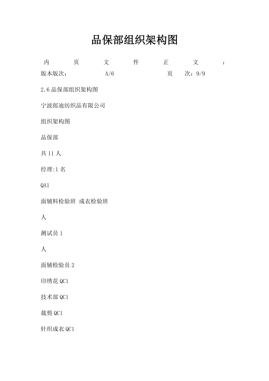 品保部组织架构图.docx_第1页