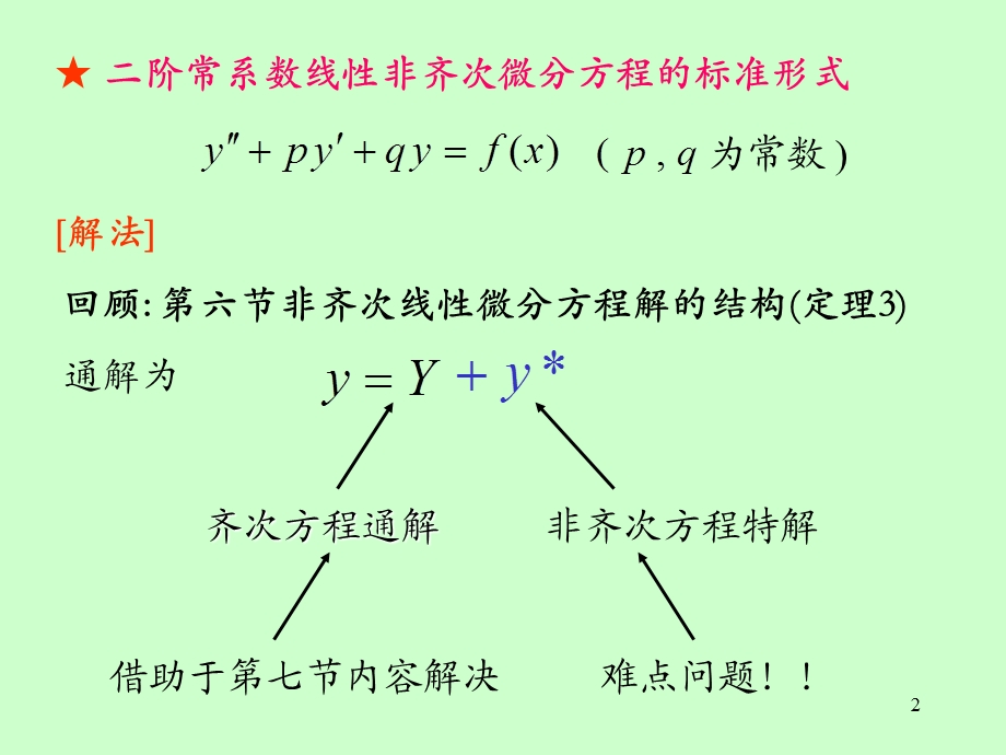 第8节常系数非齐次线性微分方程课件.ppt_第2页