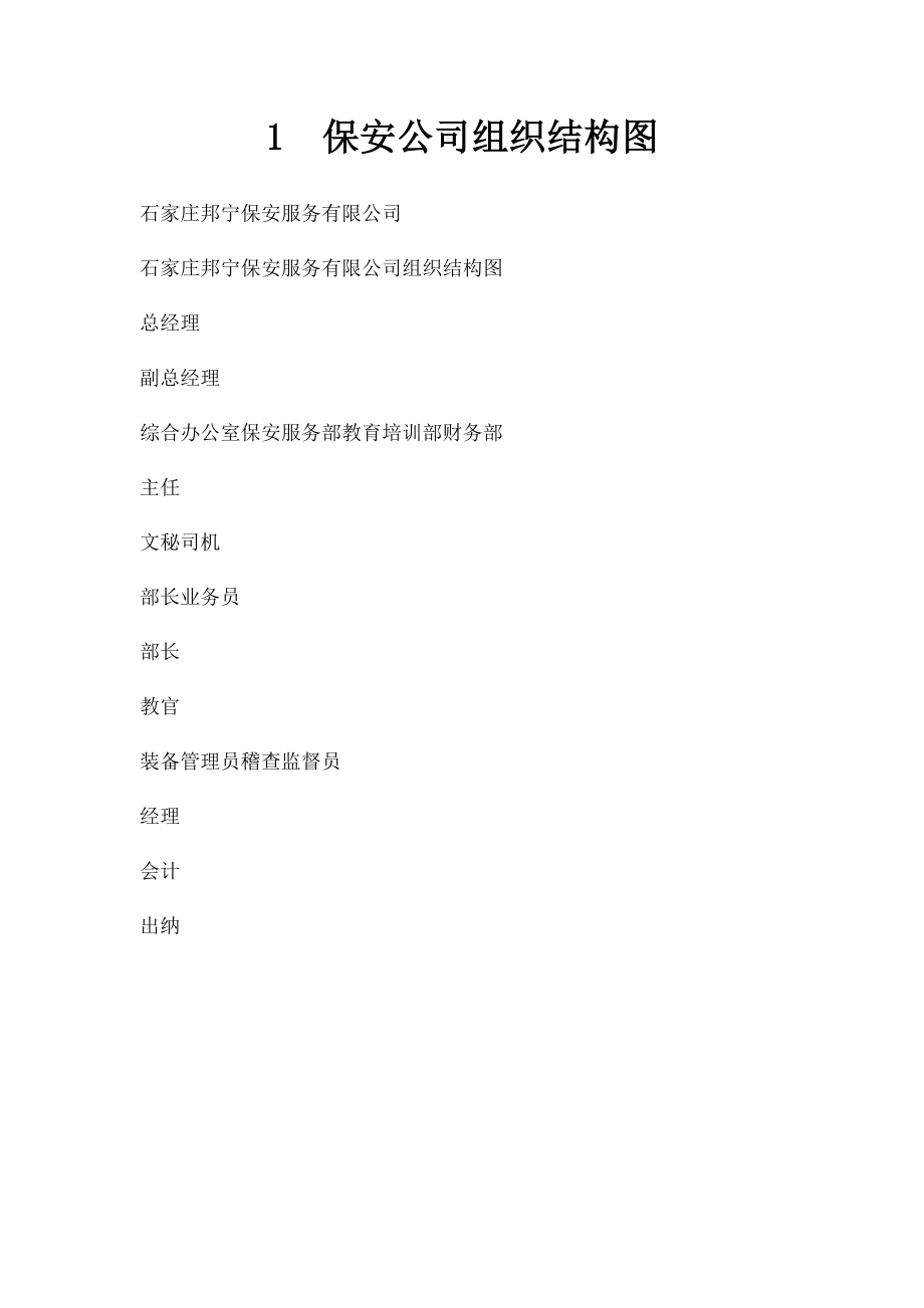 1保安公司组织结构图.docx_第1页