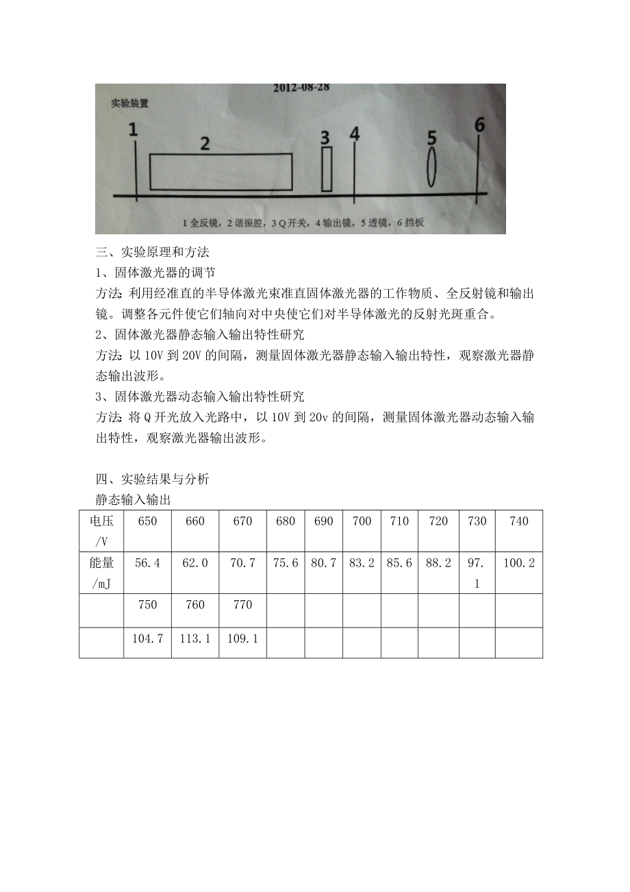 syc激光技术实验报告.doc_第3页