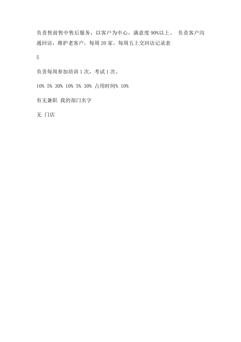 店员工作分析表范本.docx_第2页