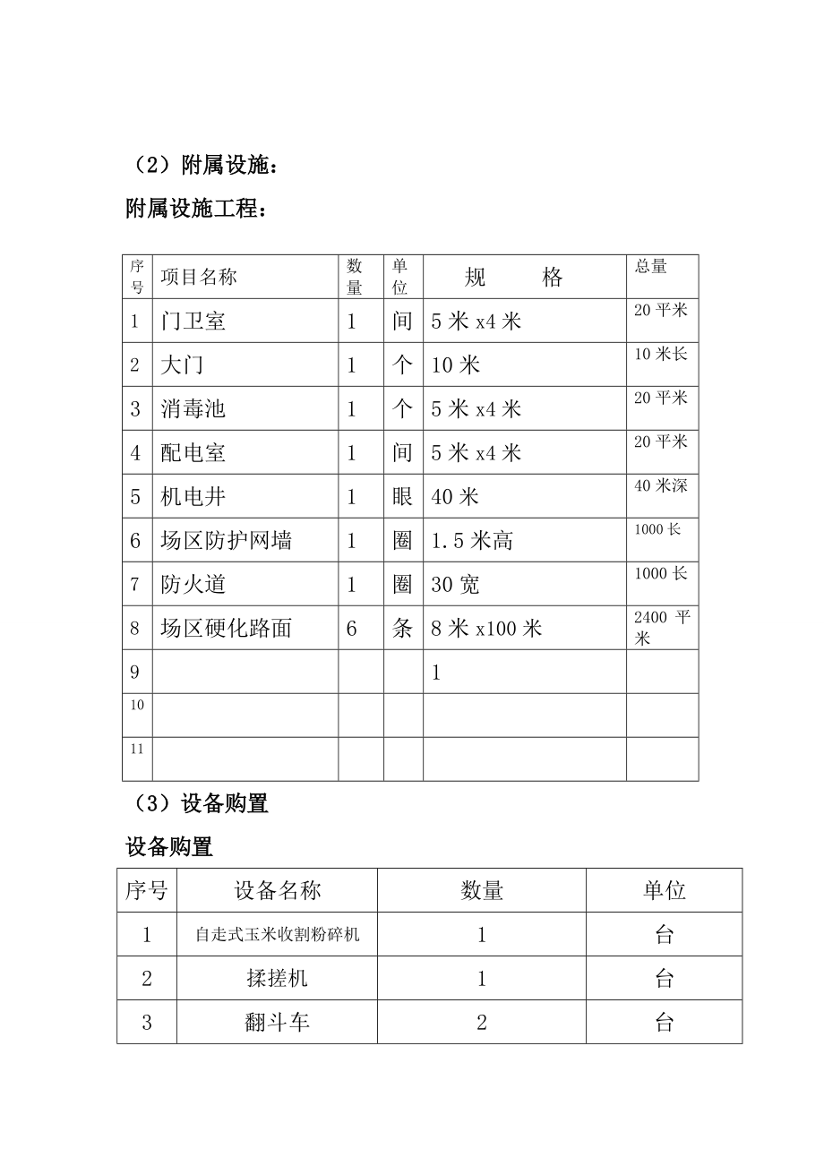 乌兰浩特市秸秆微贮生物饲料厂建设项目可行性研究报告.doc_第3页