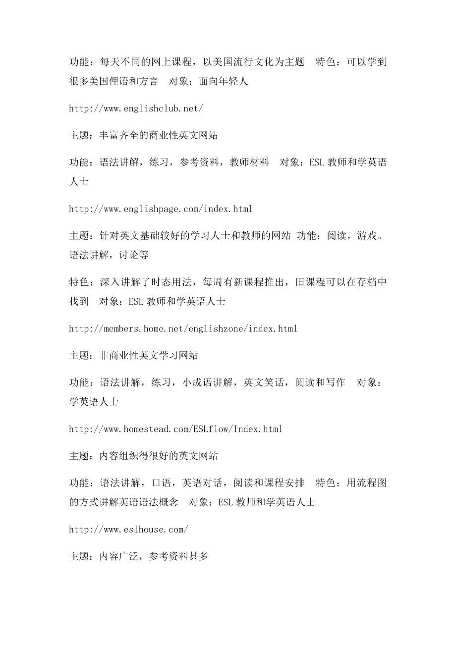 国外英语学习教学网站.docx_第2页