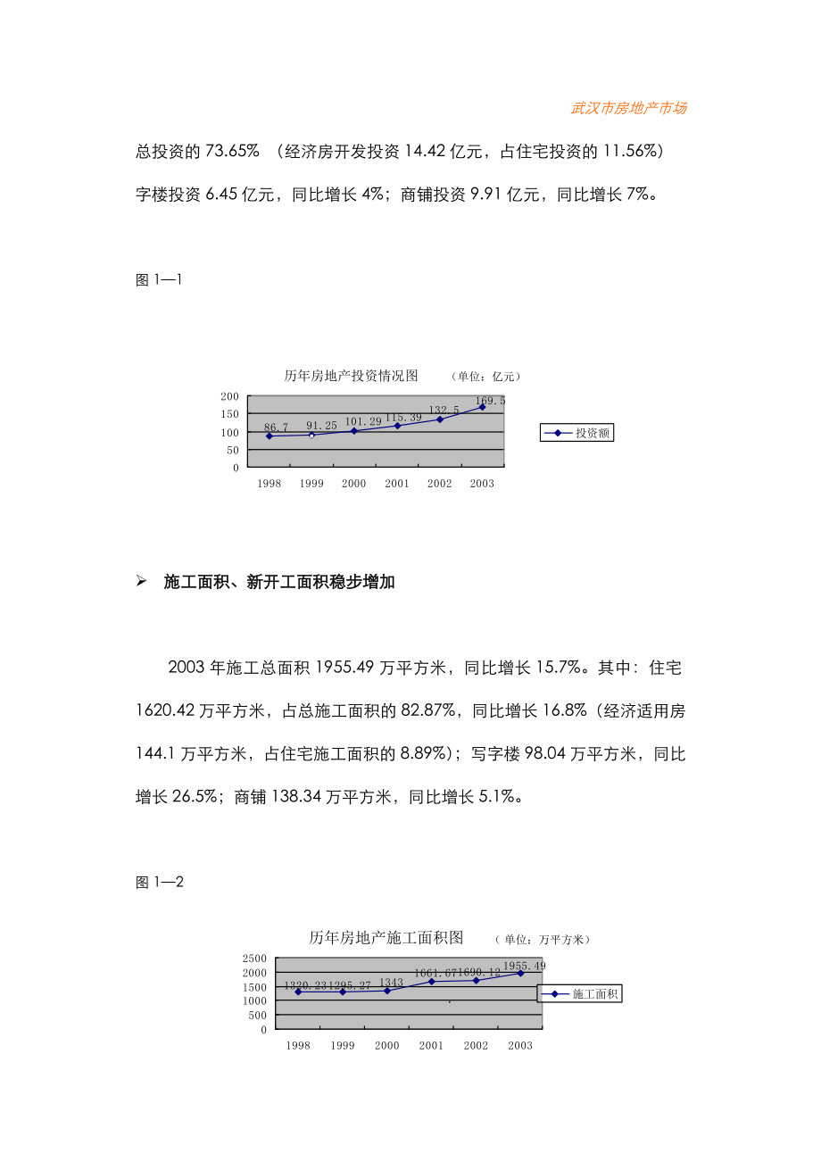 东湖老公寓可行性研究报告.doc_第2页