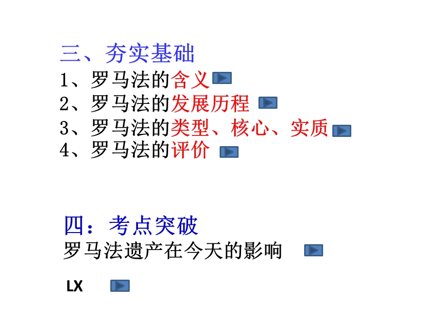 第6课罗马法起源和展课件.ppt_第2页