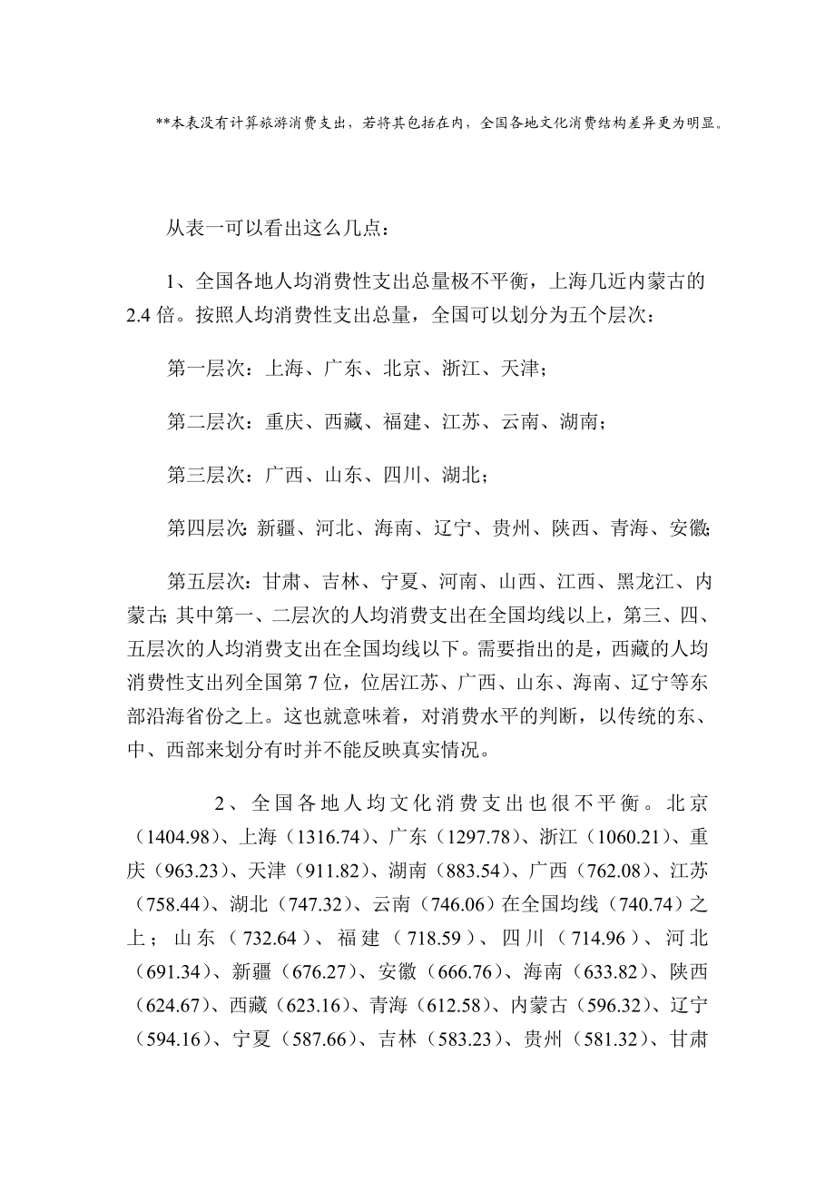 中国文化消费现状及趋势报告.doc_第3页
