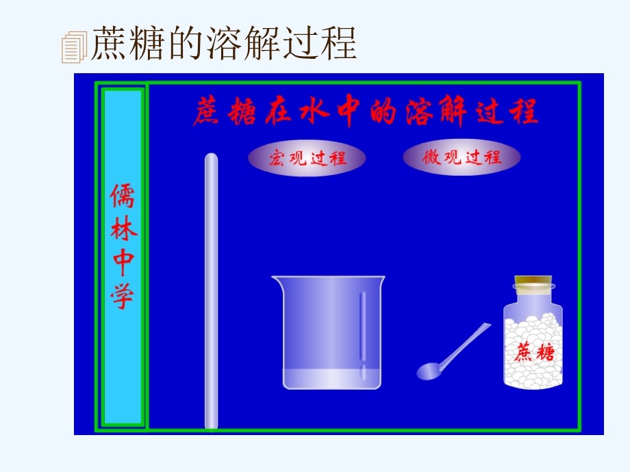 第九单元课题一溶液的形成课件.ppt_第2页