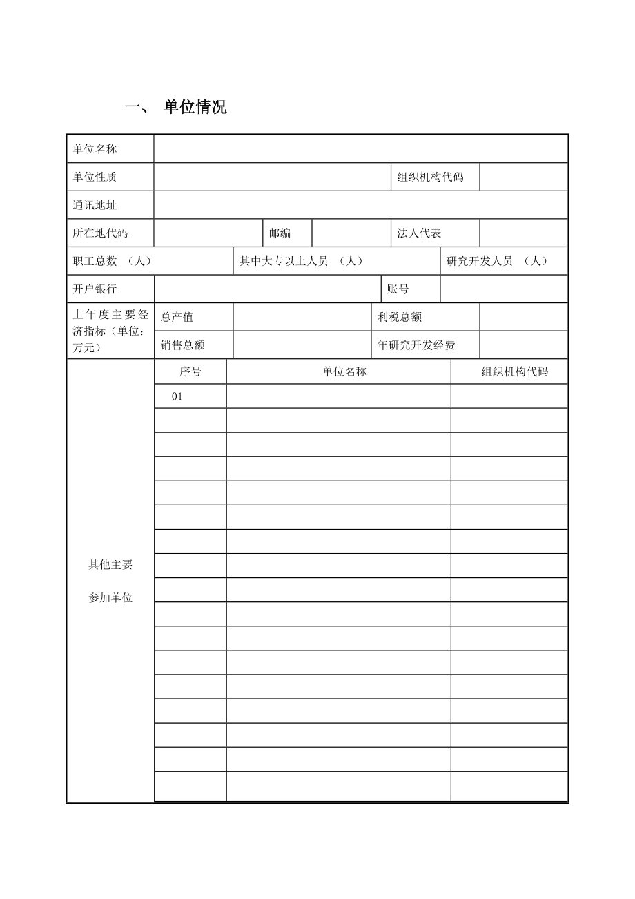 湄潭县省市县科技合作协议茶叶优质米业专项项目.doc_第2页