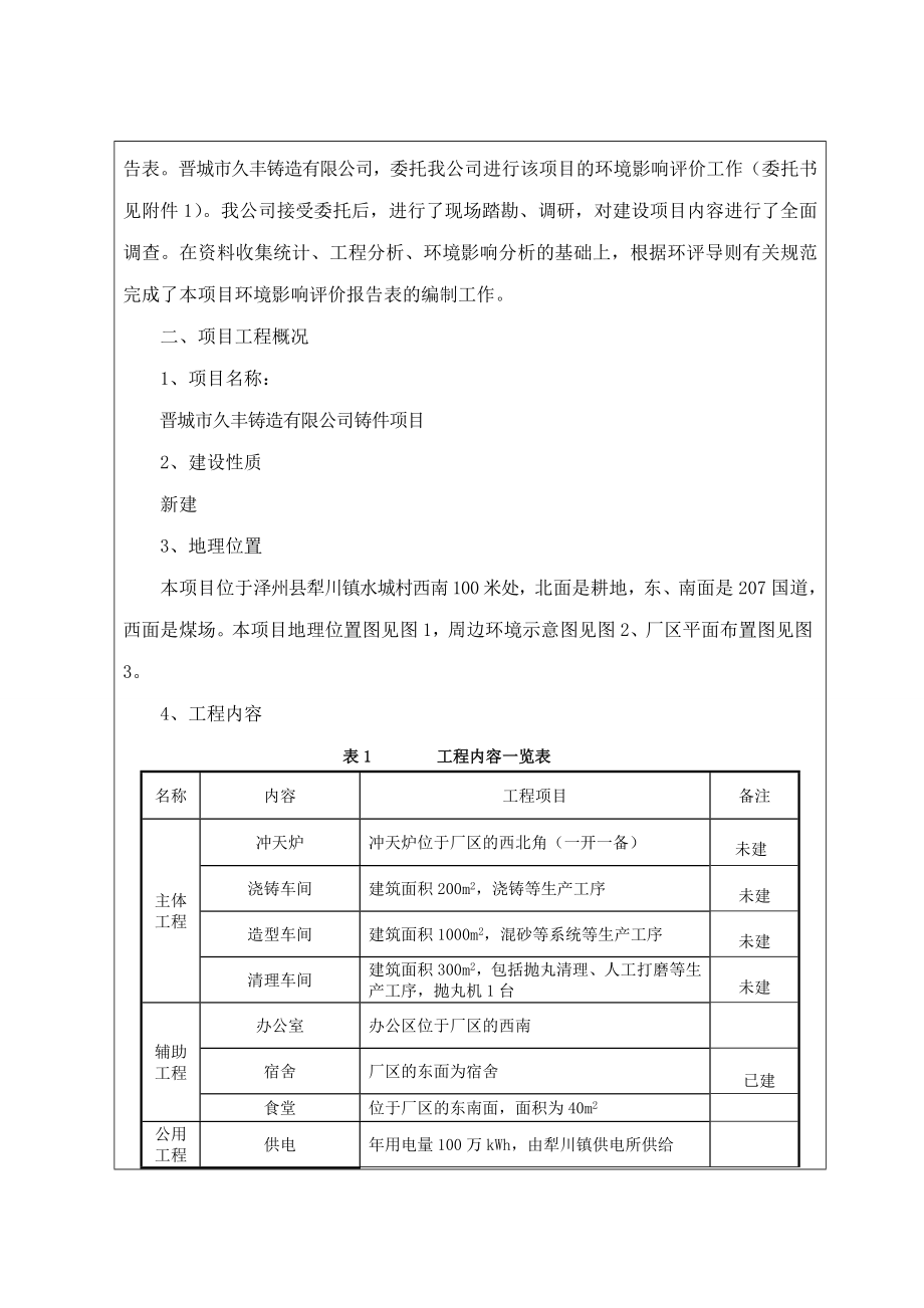 环境影响评价报告公示：晋城市久丰铸造铸件环评报告.doc_第2页