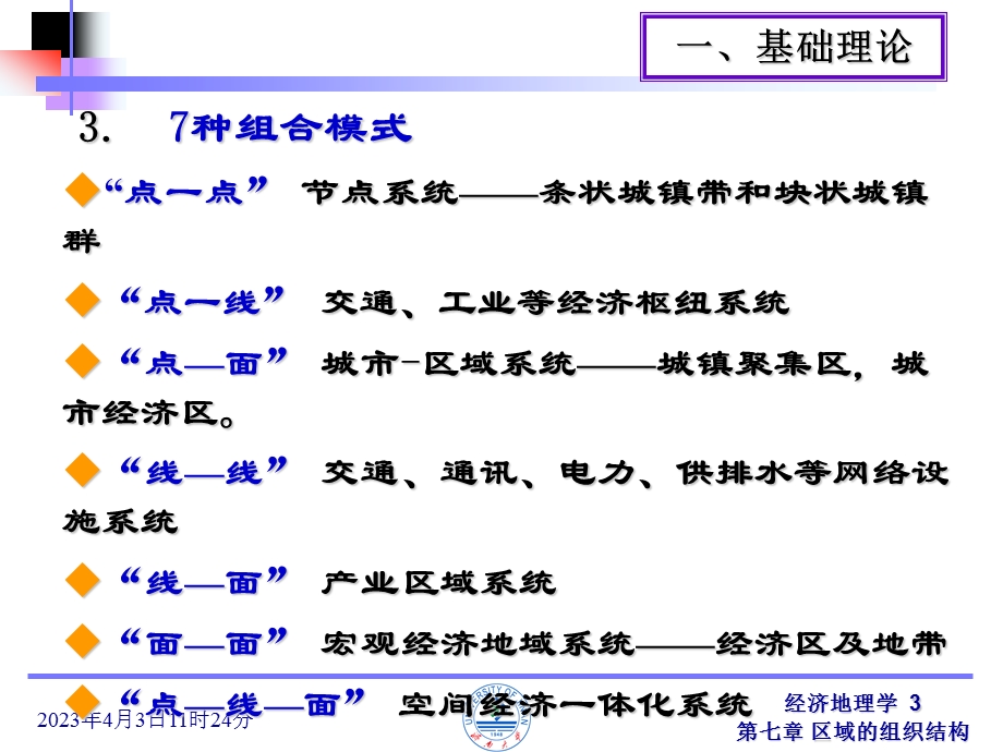 第9章区域空间结构课件.ppt_第3页