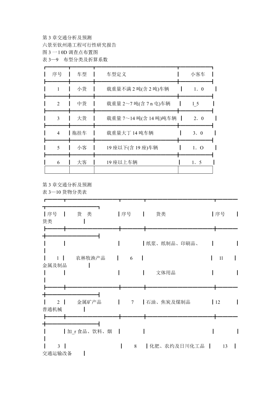 六景至饮州港工程可行性研究报告.doc_第3页