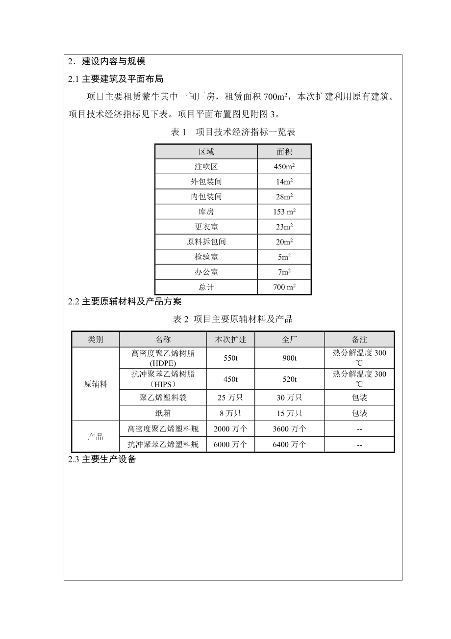 新增加PE或PS塑料容器8000万瓶建设项目环境影响报告表.doc_第3页