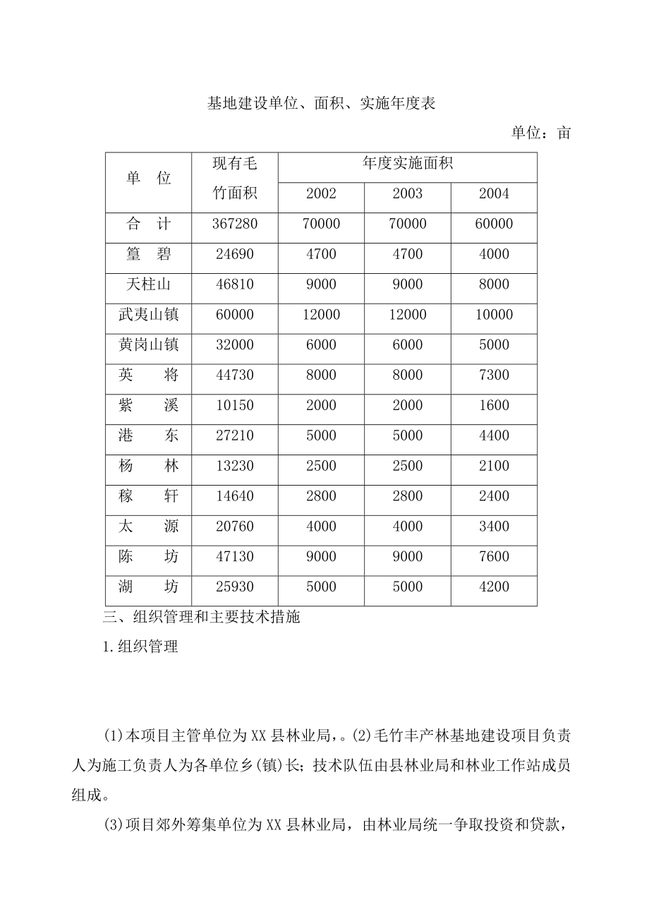 某某县二十万亩毛竹低产林改造建设项目可行性报告40375.doc_第3页