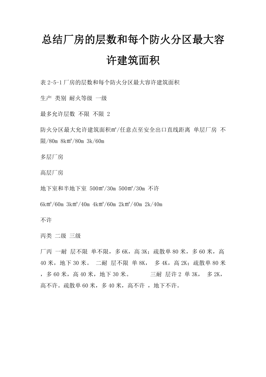 总结厂房的层数和每个防火分区最大容许建筑面积.docx_第1页