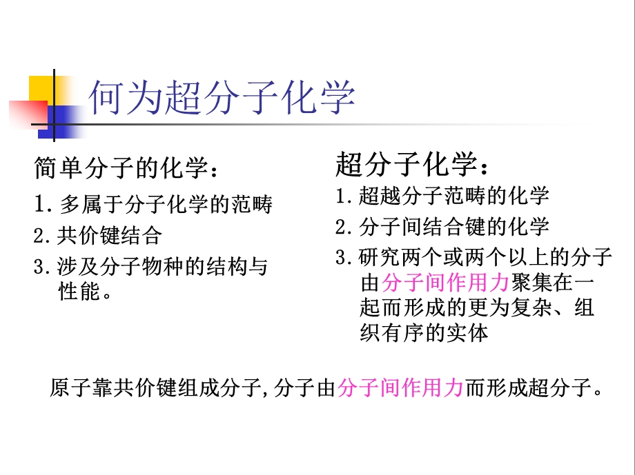 超分子化学简介.ppt_第2页