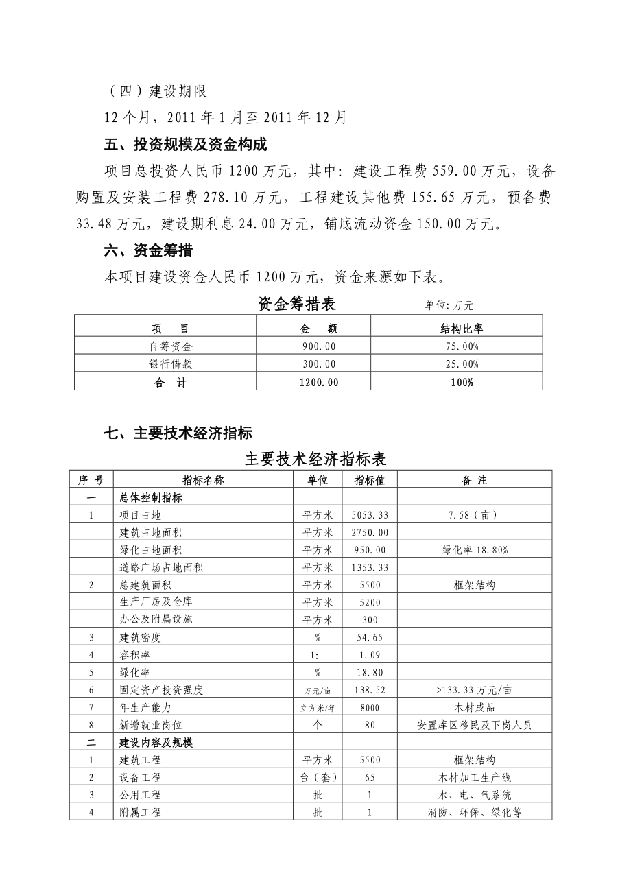 木材加工项目可研报告.doc_第2页