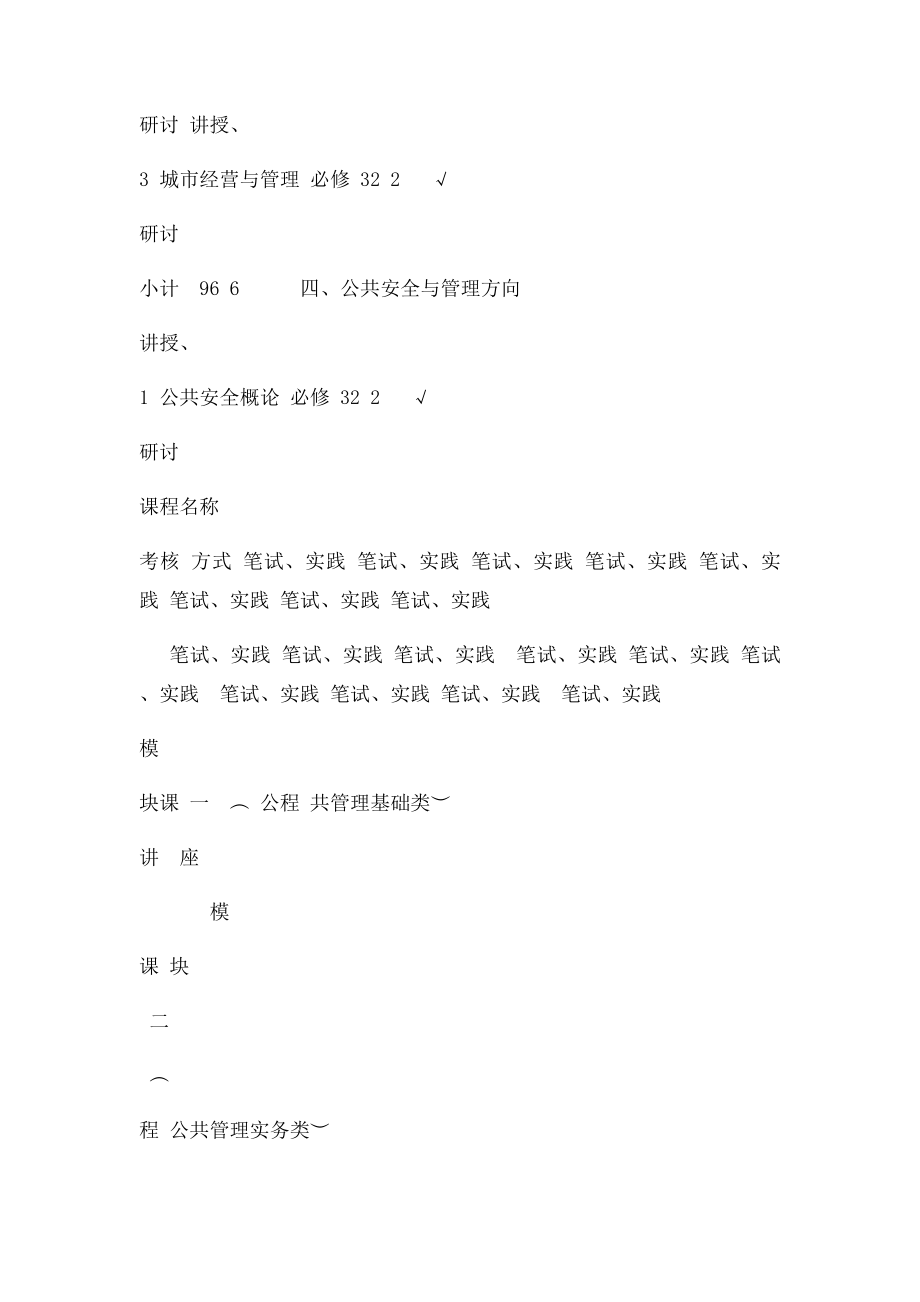 公共管理硕士课程设置一览表.docx_第3页