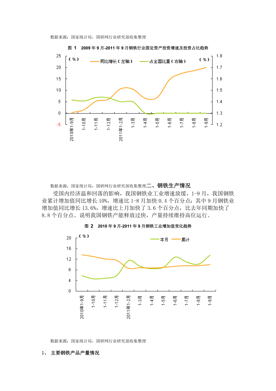 19月中国钢铁行业运行分析.doc_第2页